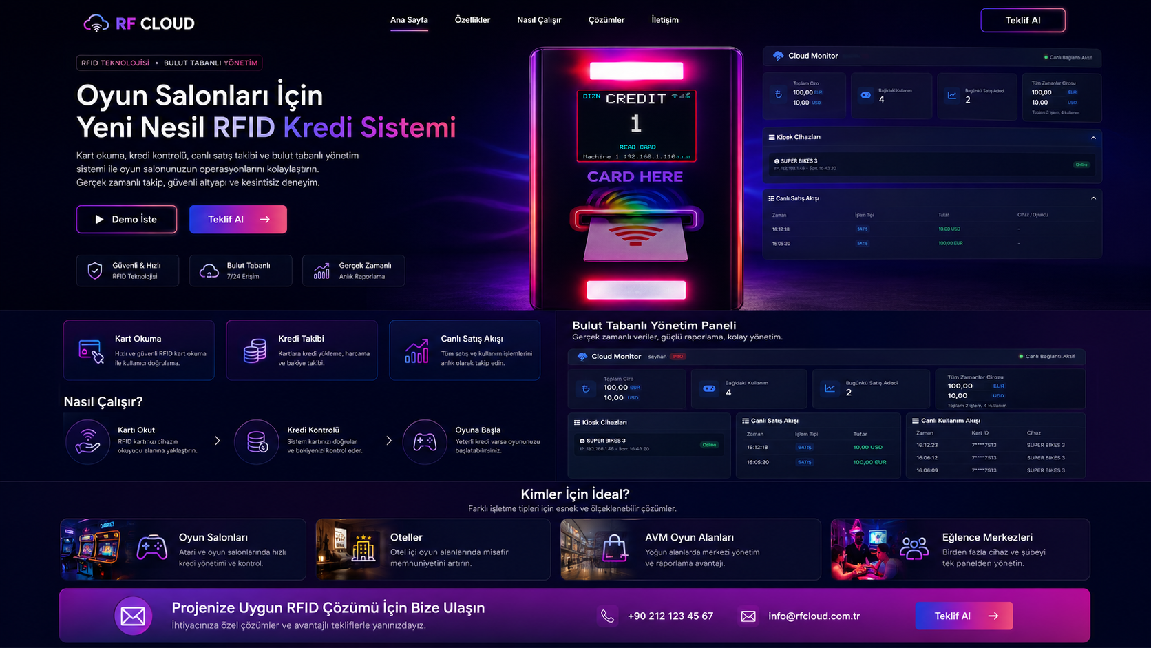 RF KARTLI SİSTEM